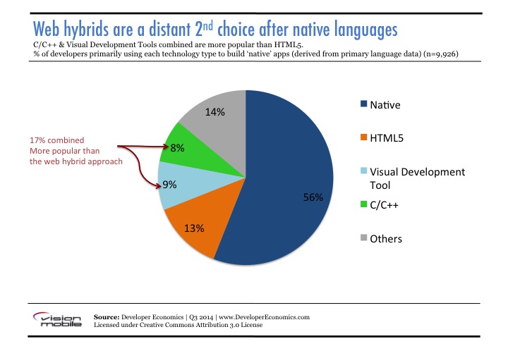 Slide12